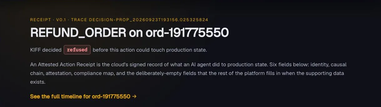 The receipt for the refused €20 refund: REFUND_ORDER on ord-191775550, KIFF decided refused before this action could touch production state