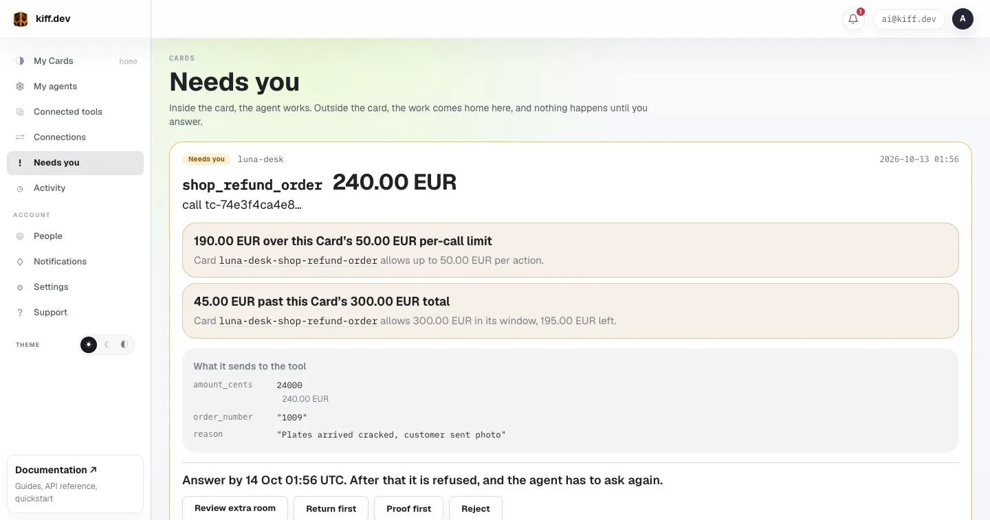 The held refund in KIFF: 240.00 EUR, 190.00 EUR over the per-call limit and past the day&rsquo;s total, with Return first, Proof first and Reject