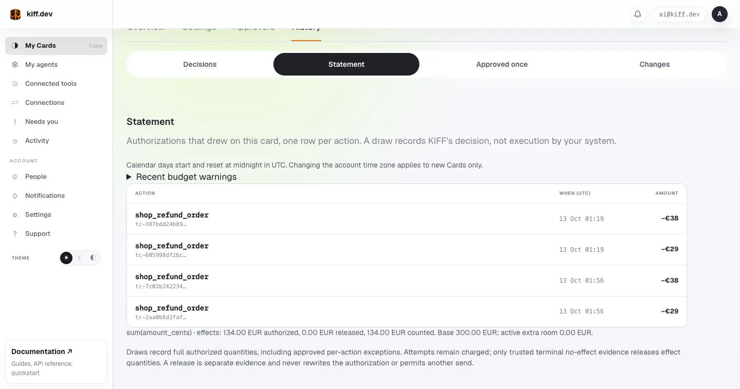 The refund Card&rsquo;s statement: four refunds counted on 13 October, €38 and €29 at 01:19 and €38 and €29 at 01:56; 134.00 EUR authorized, 0.00 EUR released, 134.00 EUR counted, base 300.00 EUR